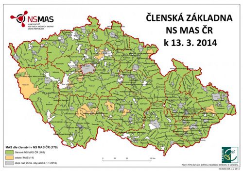 Členové NS - MAS
