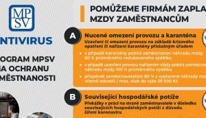 Antivirus - program na ochranu zaměstnanosti